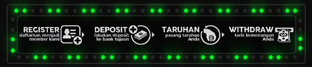 PETIR128 Jackpot
